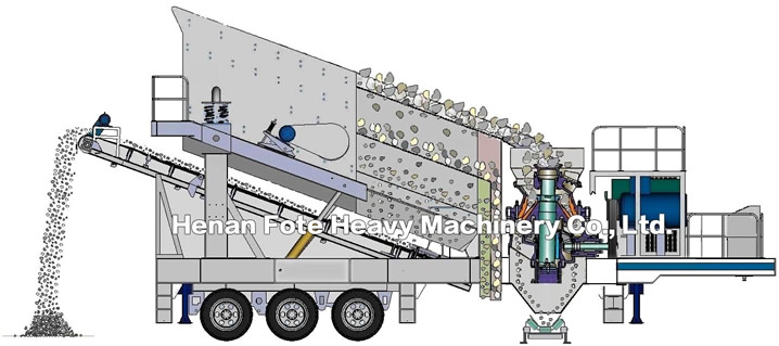 Rubber-Typed Mobile Crushing Station